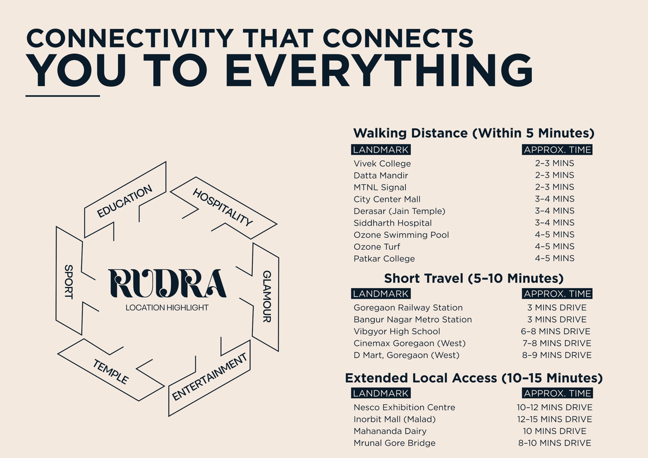 rudra brochure f_page-0012 (2)